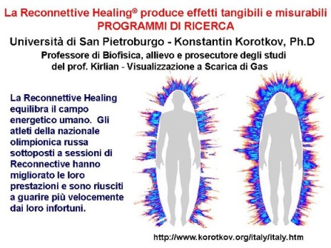 Frequenze energetiche di guarigione Linee energetiche dell'universo connesse con l'uomo